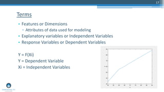 17
• Features or Dimensions
▫ Attributes of data used for modeling
• Explanatory variables or Independent Variables
• Response Variables or Dependent Variables
Y = F(Xi)
Y = Dependent Variable
Xi = Independent Variables
Terms
 
