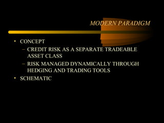 MODERN PARADIGM

• CONCEPT
   – CREDIT RISK AS A SEPARATE TRADEABLE
     ASSET CLASS
   – RISK MANAGED DYNAMICALLY THROUGH
     HEDGING AND TRADING TOOLS
• SCHEMATIC
 