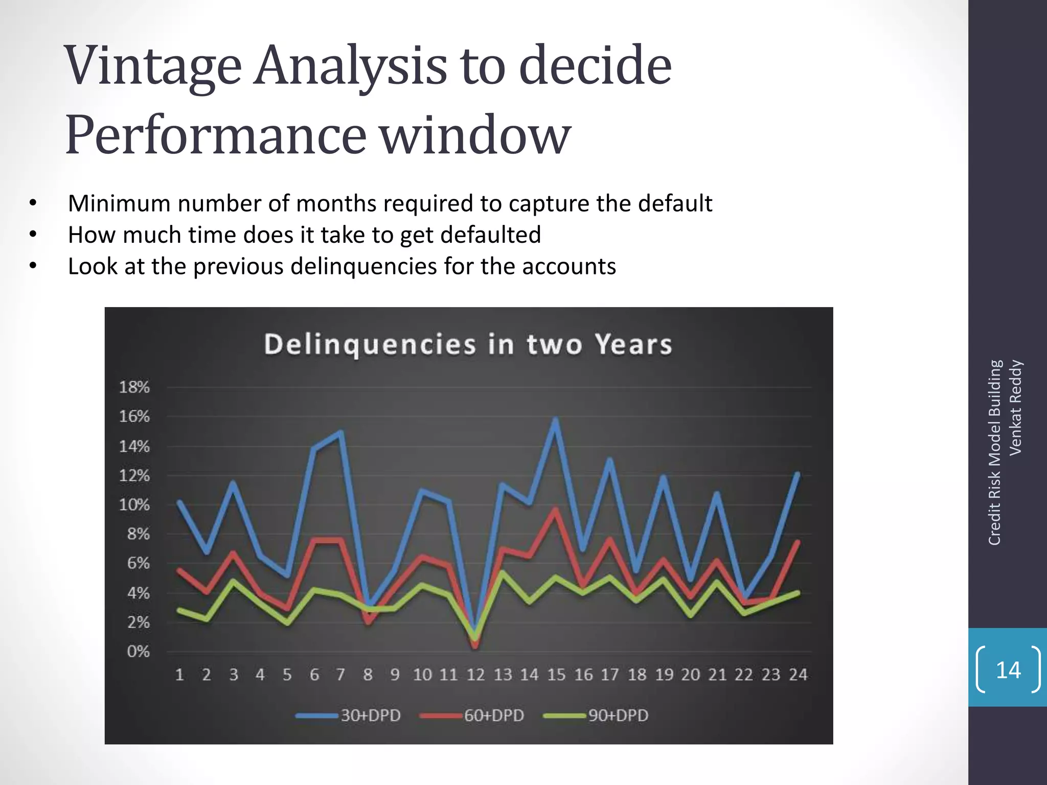 Vintage Analysis to decide
Performance window
• Minimum number of months required to capture the default
• How much time does it take to get defaulted
• Look at the previous delinquencies for the accounts
CreditRiskModelBuilding
VenkatReddy
14
 