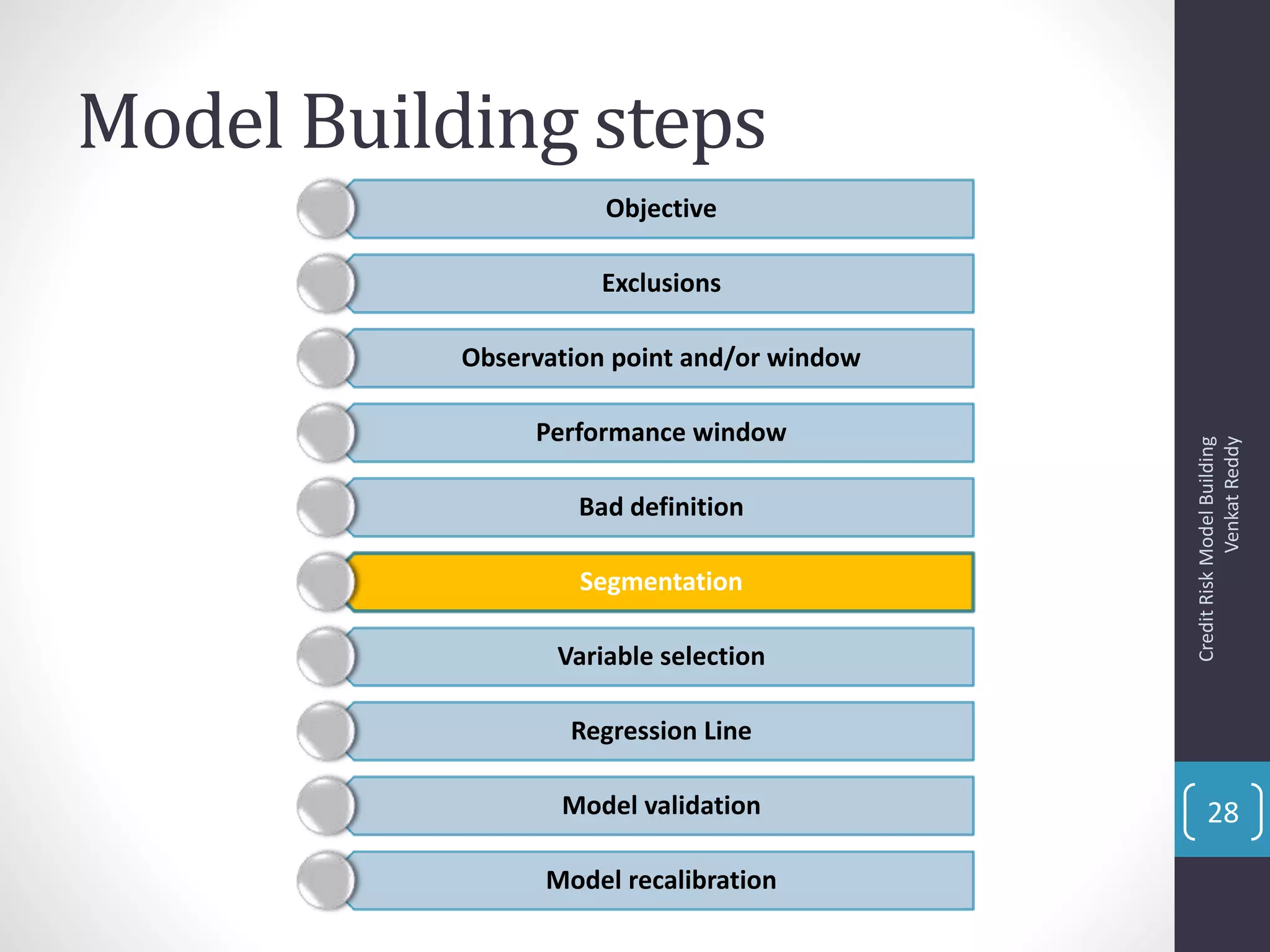 Model Building steps
Objective
Exclusions
Observation point and/or window
Performance window
Bad definition
Segmentation
Variable selection
Regression Line
Model validation
Model recalibration
CreditRiskModelBuilding
VenkatReddy
28
 