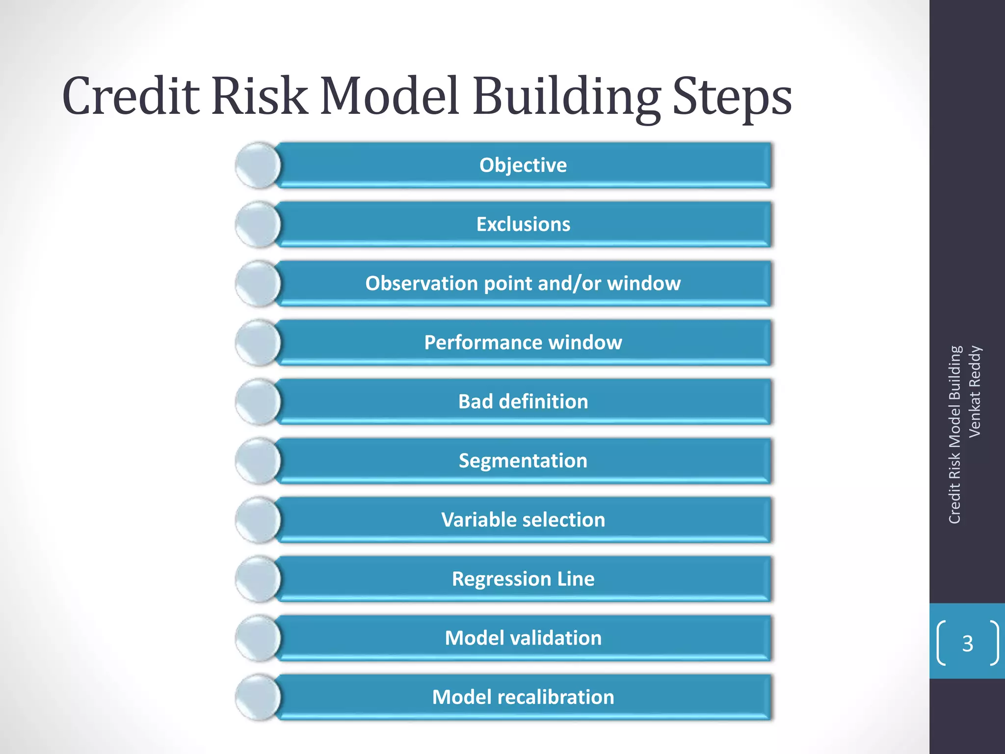 Credit Risk Model Building Steps
Objective
Exclusions
Observation point and/or window
Performance window
Bad definition
Segmentation
Variable selection
Regression Line
Model validation
Model recalibration
CreditRiskModelBuilding
VenkatReddy
3
 