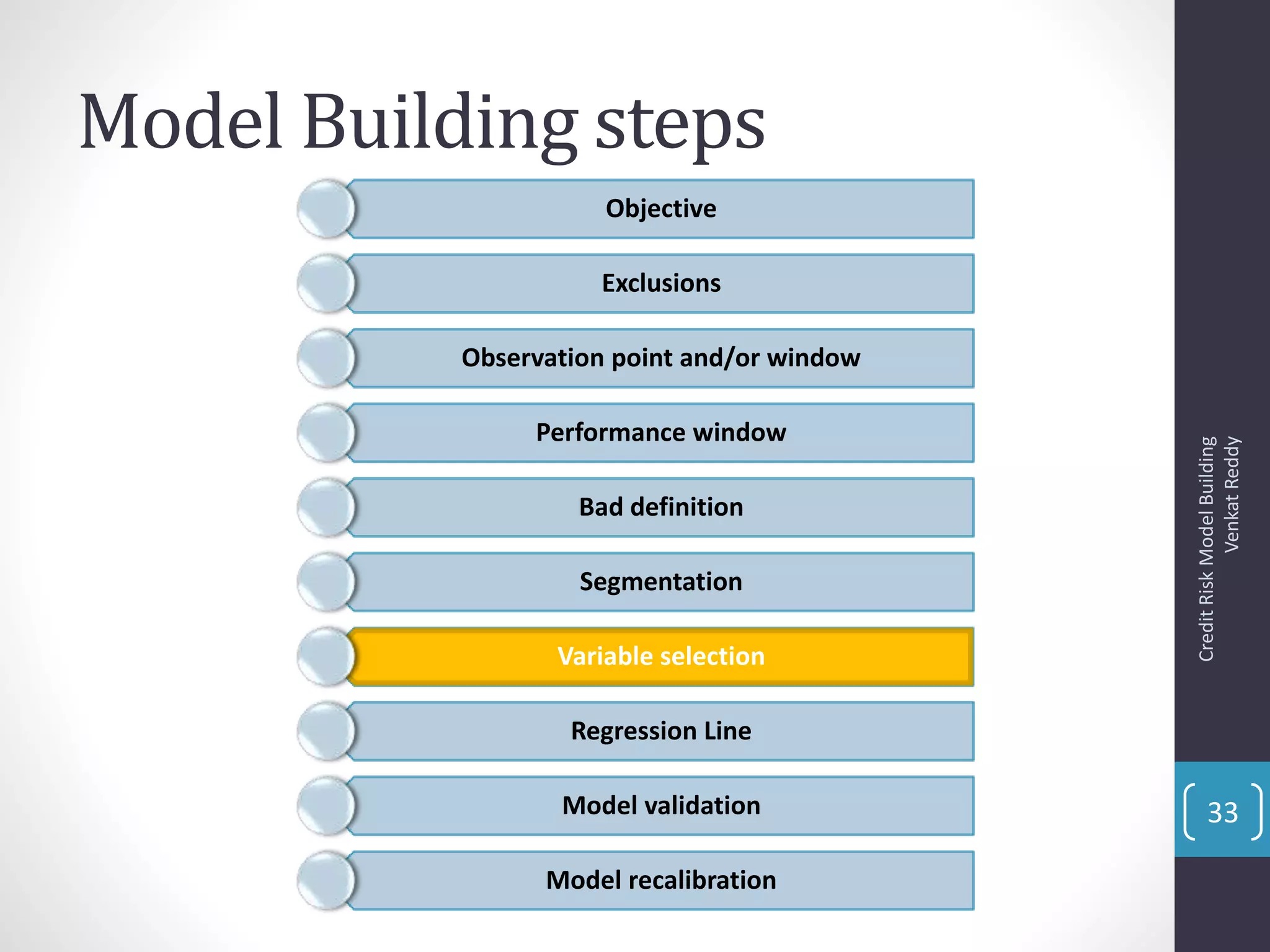 Model Building steps
Objective
Exclusions
Observation point and/or window
Performance window
Bad definition
Segmentation
Variable selection
Regression Line
Model validation
Model recalibration
CreditRiskModelBuilding
VenkatReddy
33
 