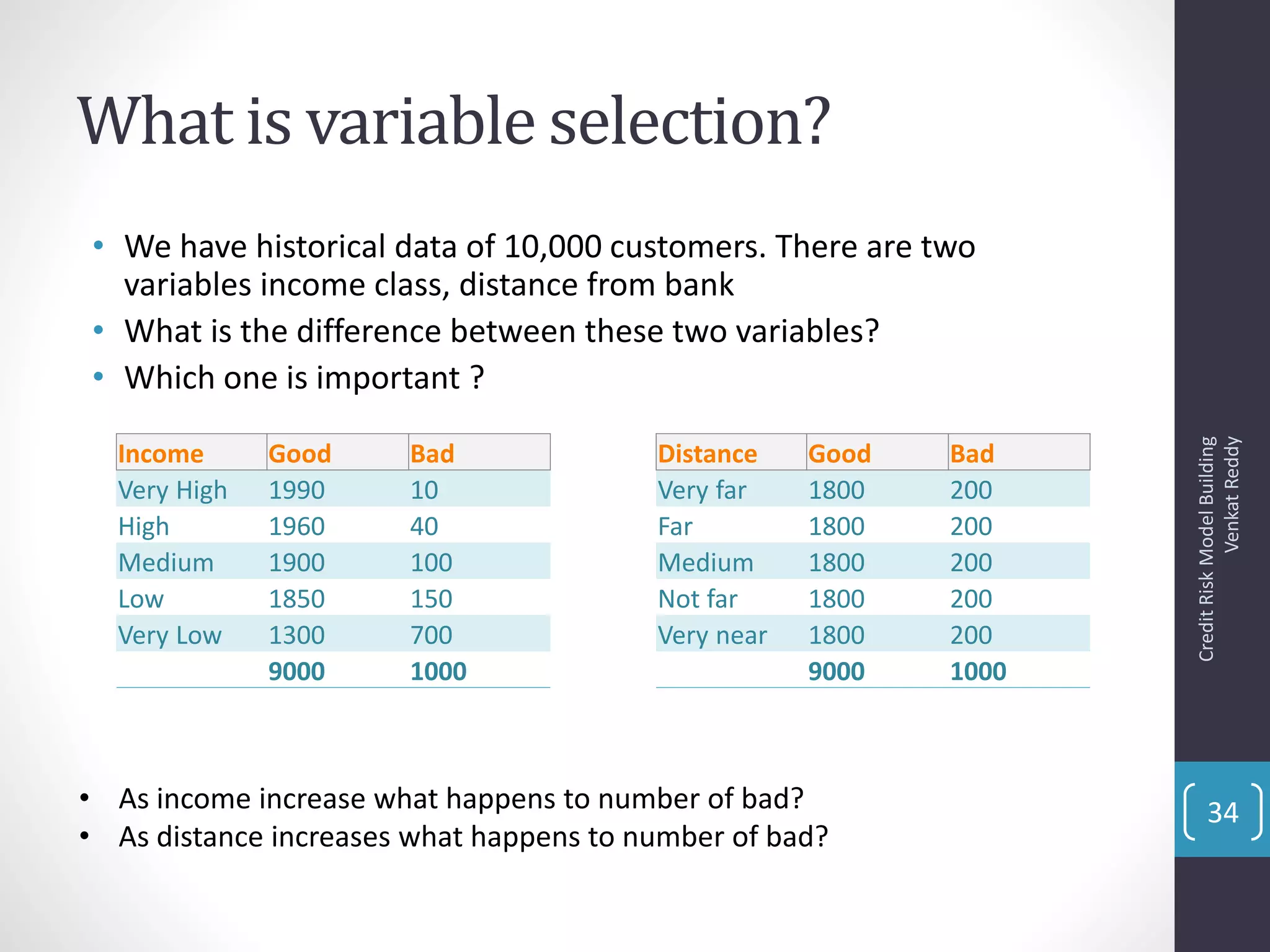 What is variable selection?
• We have historical data of 10,000 customers. There are two
variables income class, distance from bank
• What is the difference between these two variables?
• Which one is important ?
Income Good Bad
Very High 1990 10
High 1960 40
Medium 1900 100
Low 1850 150
Very Low 1300 700
9000 1000
Distance Good Bad
Very far 1800 200
Far 1800 200
Medium 1800 200
Not far 1800 200
Very near 1800 200
9000 1000
• As income increase what happens to number of bad?
• As distance increases what happens to number of bad?
CreditRiskModelBuilding
VenkatReddy
34
 