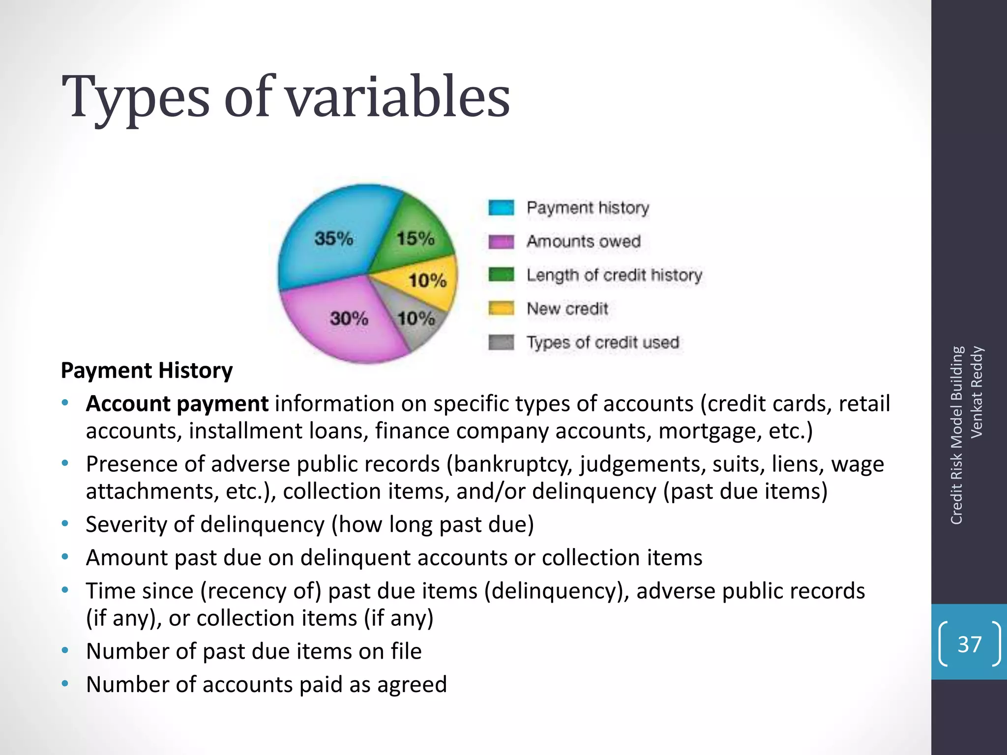 Types of variables
Payment History
• Account payment information on specific types of accounts (credit cards, retail
accounts, installment loans, finance company accounts, mortgage, etc.)
• Presence of adverse public records (bankruptcy, judgements, suits, liens, wage
attachments, etc.), collection items, and/or delinquency (past due items)
• Severity of delinquency (how long past due)
• Amount past due on delinquent accounts or collection items
• Time since (recency of) past due items (delinquency), adverse public records
(if any), or collection items (if any)
• Number of past due items on file
• Number of accounts paid as agreed
CreditRiskModelBuilding
VenkatReddy
37
 
