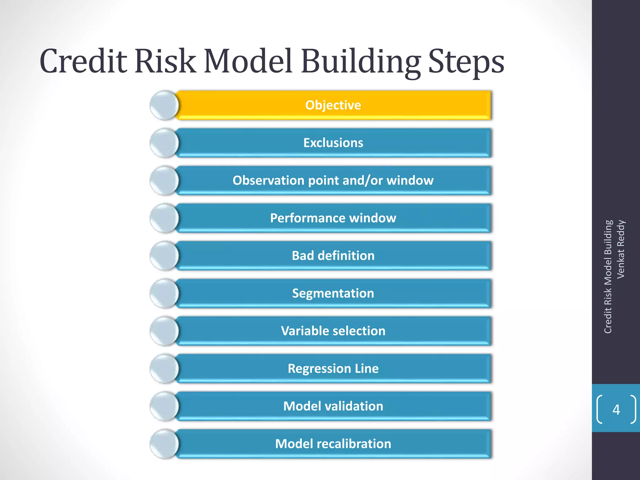 Credit Risk Model Building Steps
Objective
Exclusions
Observation point and/or window
Performance window
Bad definition
Segmentation
Variable selection
Regression Line
Model validation
Model recalibration
CreditRiskModelBuilding
VenkatReddy
4
 