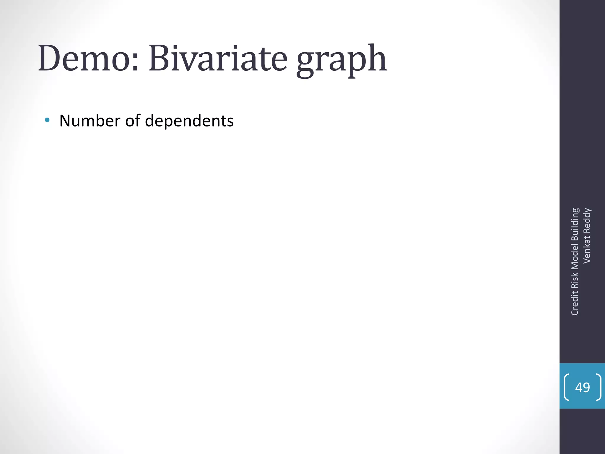 Demo: Bivariate graph
• Number of dependents
CreditRiskModelBuilding
VenkatReddy
49
 