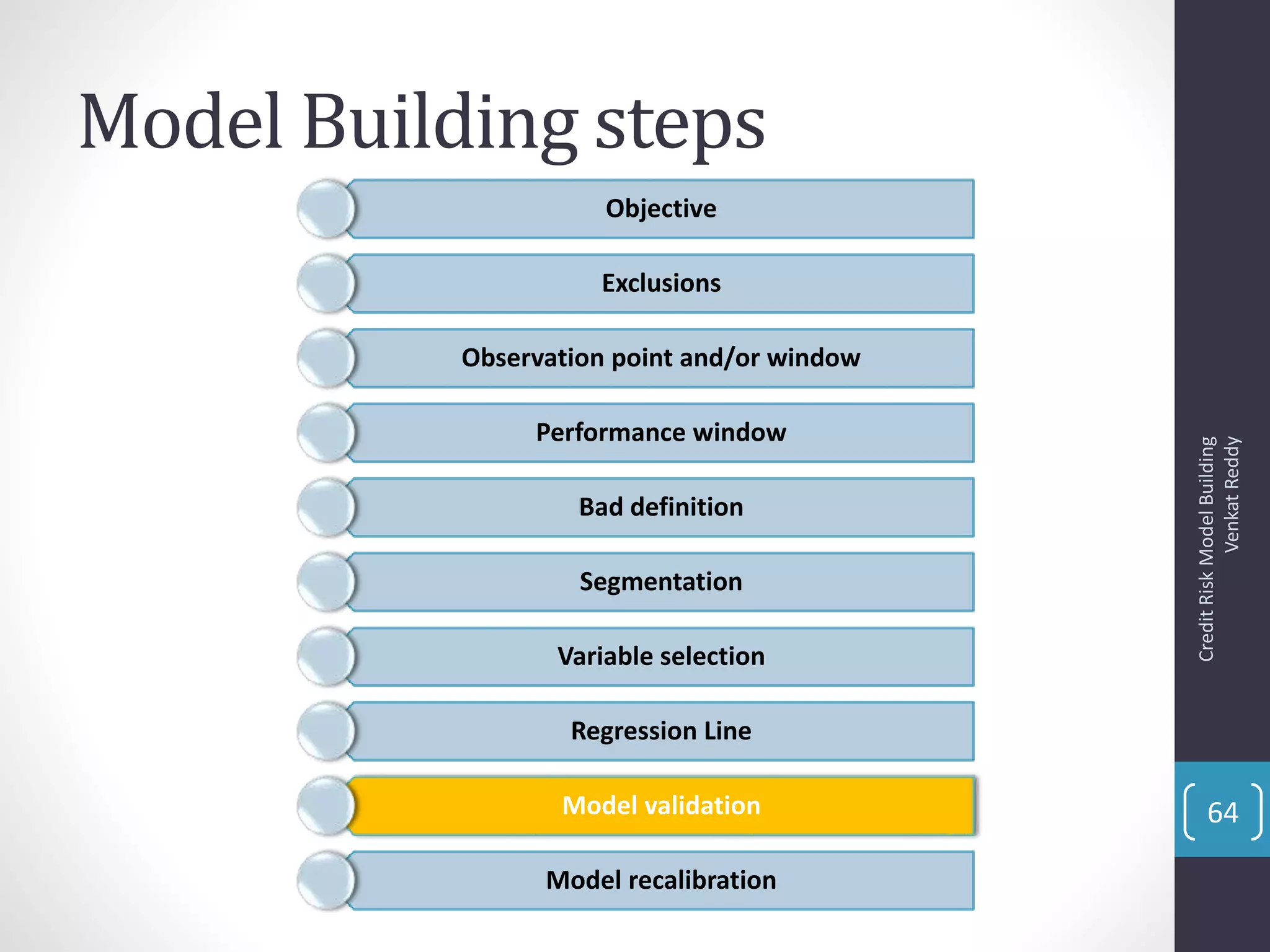 Model Building steps
Objective
Exclusions
Observation point and/or window
Performance window
Bad definition
Segmentation
Variable selection
Regression Line
Model validation
Model recalibration
CreditRiskModelBuilding
VenkatReddy
64
 