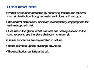 Credit Risk Modelling Primer | PPT