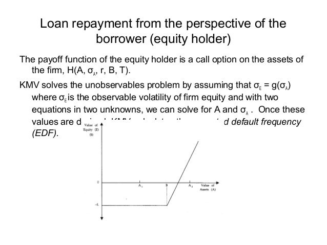 credit risk models reduced form model