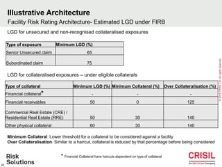 Credit Risk Rating Framework (CRF).pptx.pdf