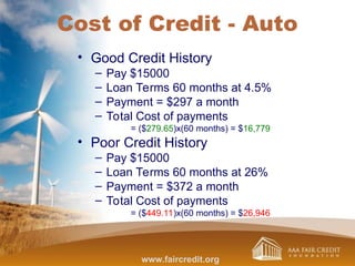 Cost of Credit - Auto
• Good Credit History
– Pay $15000
– Loan Terms 60 months at 4.5%
– Payment = $297 a month
– Total Cost of payments
= ($279.65)x(60 months) = $16,779
• Poor Credit History
– Pay $15000
– Loan Terms 60 months at 26%
– Payment = $372 a month
– Total Cost of payments
= ($449.11)x(60 months) = $26,946
www.faircredit.org
 