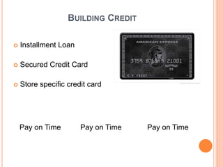 BUILDING CREDIT
 Installment Loan
 Secured Credit Card
 Store specific credit card
Pay on Time Pay on Time Pay on Time
 