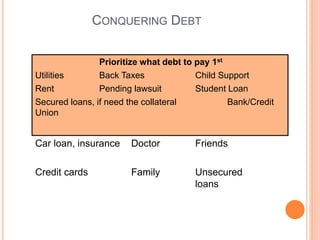 CONQUERING DEBT
Prioritize what debt to pay 1st
Utilities Back Taxes Child Support
Rent Pending lawsuit Student Loan
Secured loans, if need the collateral Bank/Credit
Union
Car loan, insurance Doctor Friends
Credit cards Family Unsecured
loans
 