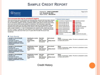 SAMPLE CREDIT REPORT
Credit History
 