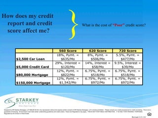 Credit History How To Get A Car Loan At 18 Without Credit Can You