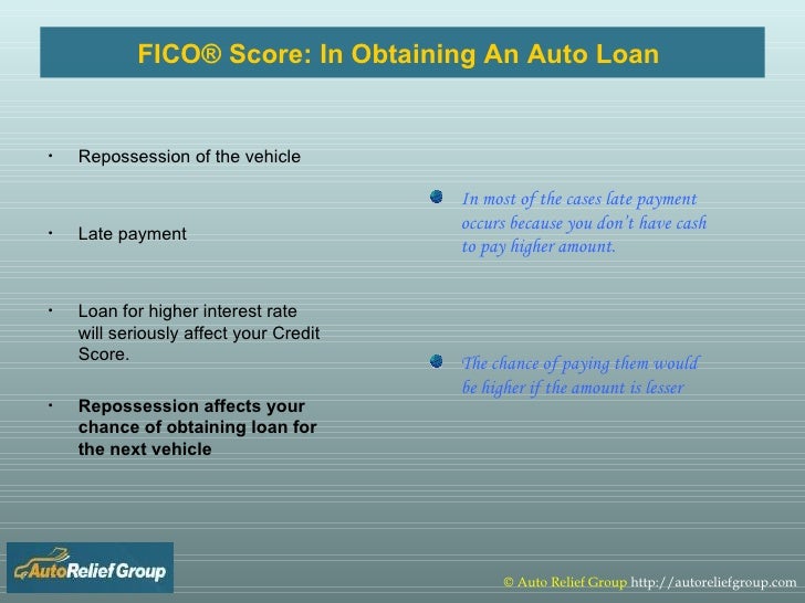 Credit Score & Auto Loan Modification