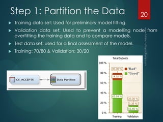Step 1: Partition the Data
 Training data set: Used for preliminary model fitting.
 Validation data set: Used to prevent a modelling node from
overfitting the training data and to compare models.
 Test data set: used for a final assessment of the model.
 Training: 70/80 & Validation: 30/20
20
 