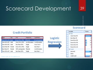Scorecard Development 39
 