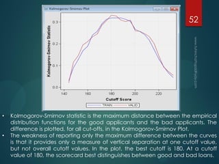 • Kolmogorov-Smirnov statistic is the maximum distance between the empirical
distribution functions for the good applicants and the bad applicants. The
difference is plotted, for all cut-offs, in the Kolmogorov-Smirnov Plot.
• The weakness of reporting only the maximum difference between the curves
is that it provides only a measure of vertical separation at one cutoff value,
but not overall cutoff values. In the plot, the best cutoff is 180. At a cutoff
value of 180, the scorecard best distinguishes between good and bad loans.
52
 