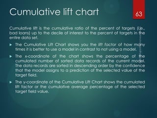 Cumulative lift chart
Cumulative lift is the cumulative ratio of the percent of targets (i.e.,
bad loans) up to the decile of interest to the percent of targets in the
entire data set.
 The Cumulative Lift Chart shows you the lift factor of how many
times it is better to use a model in contrast to not using a model.
 The x-coordinate of the chart shows the percentage of the
cumulated number of sorted data records of the current model.
The data records are sorted in descending order by the confidence
that the model assigns to a prediction of the selected value of the
target field.
 The y-coordinate of the Cumulative Lift Chart shows the cumulated
lift factor or the cumulative average percentage of the selected
target field value.
63
 