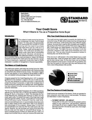 Credit Score Handbook