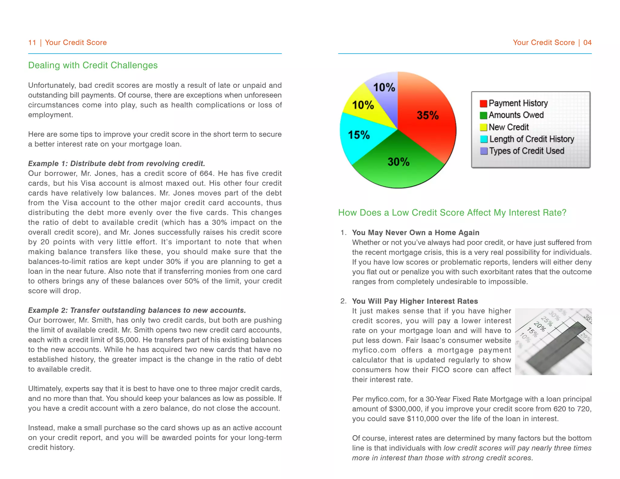 11 | Your Credit Score
Dealing with Credit Challenges
Unfortunately, bad credit scores are mostly a result of late or unpaid and
outstanding bill payments. Of course, there are exceptions when unforeseen
circumstances come into play, such as health complications or loss of
employment.
Here are some tips to improve your credit score in the short term to secure
a better interest rate on your mortgage loan.
Example 1: Distribute debt from revolving credit.
Our borrower, Mr. Jones, has a credit score of 664. He has five credit
cards, but his Visa account is almost maxed out. His other four credit
cards have relatively low balances. Mr. Jones moves part of the debt
from the Visa account to the other major credit card accounts, thus
distributing the debt more evenly over the five cards. This changes
the ratio of debt to available credit (which has a 30% impact on the
overall credit score), and Mr. Jones successfully raises his credit score
by 20 points with very little effort. It’s important to note that when
making balance transfers like these, you should make sure that the
balances-to-limit ratios are kept under 30% if you are planning to get a
loan in the near future. Also note that if transferring monies from one card
to others brings any of these balances over 50% of the limit, your credit
score will drop.
Example 2: Transfer outstanding balances to new accounts.
Our borrower, Mr. Smith, has only two credit cards, but both are pushing
the limit of available credit. Mr. Smith opens two new credit card accounts,
each with a credit limit of $5,000. He transfers part of his existing balances
to the new accounts. While he has acquired two new cards that have no
established history, the greater impact is the change in the ratio of debt
to available credit.
Ultimately, experts say that it is best to have one to three major credit cards,
and no more than that. You should keep your balances as low as possible. If
you have a credit account with a zero balance, do not close the account.
Instead, make a small purchase so the card shows up as an active account
on your credit report, and you will be awarded points for your long-term
credit history.
Your Credit Score | 04
How Does a Low Credit Score Affect My Interest Rate?
You May Never Own a Home Again
Whether or not you’ve always had poor credit, or have just suffered from
the recent mortgage crisis, this is a very real possibility for individuals.
If you have low scores or problematic reports, lenders will either deny
you flat out or penalize you with such exorbitant rates that the outcome
ranges from completely undesirable to impossible.
You Will Pay Higher Interest Rates
It just makes sense that if you have higher
credit scores, you will pay a lower interest
rate on your mortgage loan and will have to
put less down. Fair Isaac’s consumer website
myfico.com offers a mortgage payment
calculator that is updated regularly to show
consumers how their FICO score can affect
their interest rate.
Per myfico.com, for a 30-Year Fixed Rate Mortgage with a loan principal
amount of $300,000, if you improve your credit score from 620 to 720,
you could save $110,000 over the life of the loan in interest.
Of course, interest rates are determined by many factors but the bottom
line is that individuals with low credit scores will pay nearly three times
more in interest than those with strong credit scores.
1.
2.
 