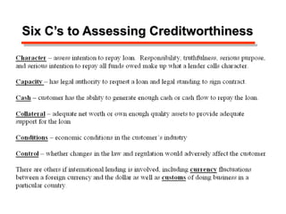 Six C’s to Assessing Creditworthiness
 