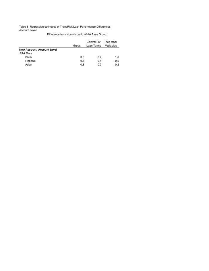 Piecewise logistic regression an application in credit scoring picture