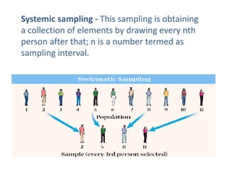 Systemic sampling - This sampling is obtaining 
a collection of elements by drawing every nth 
person after that; n is a number termed as 
sampling interval. 
 