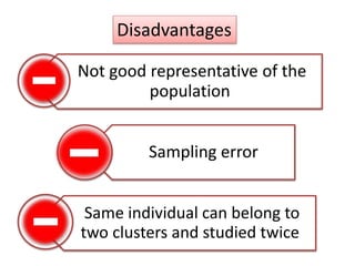 Disadvantages 
Not good representative of the 
population 
Sampling error 
Same individual can belong to 
two clusters and studied twice 
 