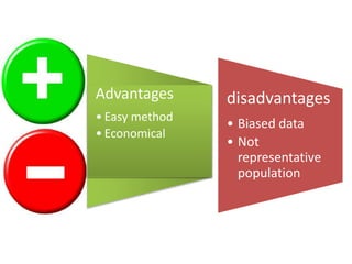 disadvantages 
• Biased data 
• Not 
representative 
population 
Advantages 
• Easy method 
• Economical 
 