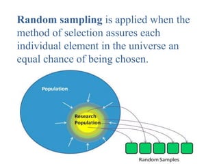 sampling techniques used in research | PPT