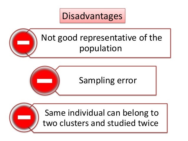 what is sampling techniques in research what is sampling techniques in research