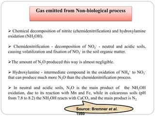  Chemical decomposition of nitrite (chemidenitrification) and hydroxylamine
oxidation (NH2OH).
 Chemidenitrification - decomposition of NO2
- - neutral and acidic soils,
causing volatilization and fixation of NO2
- in the soil organic matter.
The amount of N2O produced this way is almost negligible.
 Hydroxylamine - intermediate compound in the oxidation of NH4
+ to NO3
-
that can produce much more N2O than the chemidenitrification process.
 In neutral and acidic soils, N2O is the main product of the NH2OH
oxidation, due to its reaction with Mn and Fe, while in calcareous soils (pH
from 7.8 to 8.2) the NH2OH reacts with CaCO3 and the main product is N2.
Source: Bremner et al.
1980
Gas emitted from Non-biological process
 