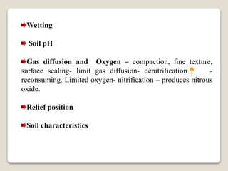Wetting
Soil pH
Gas diffusion and Oxygen – compaction, fine texture,
surface sealing- limit gas diffusion- denitrification -
reconsuming. Limited oxygen- nitrification – produces nitrous
oxide.
Relief position
Soil characteristics
 
