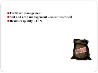 Fertilizer management
Soil and crop management – uncultivated soil
Residues quality – C:N
 