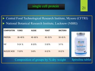 …single cell protein
 Central Food Technological Research Institute, Mysore (CFTRI)
 National Botanical Research Institute, Lucknow (NBRI)
21
Composition of groups by % dry weight Spirulina tablet
 