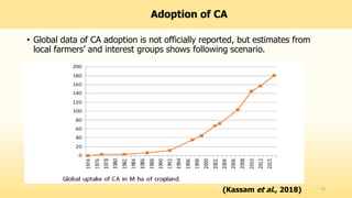 Adoption of CA
• Global data of CA adoption is not officially reported, but estimates from
local farmers’ and interest groups shows following scenario.
13
(Kassam et al., 2018)
 