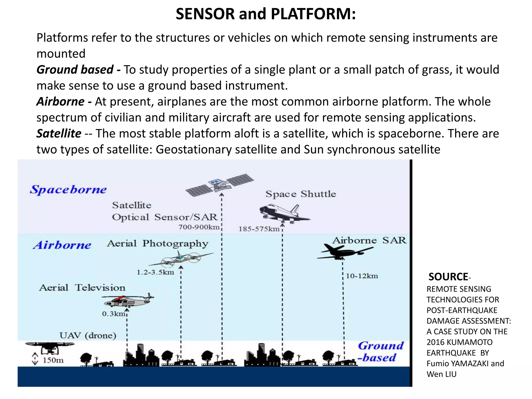 SENSOR and PLATFORM:
Platforms refer to the structures or vehicles on which remote sensing instruments are
mounted
Ground based - To study properties of a single plant or a small patch of grass, it would
make sense to use a ground based instrument.
Airborne - At present, airplanes are the most common airborne platform. The whole
spectrum of civilian and military aircraft are used for remote sensing applications.
Satellite -- The most stable platform aloft is a satellite, which is spaceborne. There are
two types of satellite: Geostationary satellite and Sun synchronous satellite
SOURCE-
REMOTE SENSING
TECHNOLOGIES FOR
POST-EARTHQUAKE
DAMAGE ASSESSMENT:
A CASE STUDY ON THE
2016 KUMAMOTO
EARTHQUAKE BY
Fumio YAMAZAKI and
Wen LIU
 