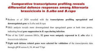 Alien Introgression for Enhancing Alternaria Blight Resistance in ...