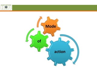 action
of
Mode
 