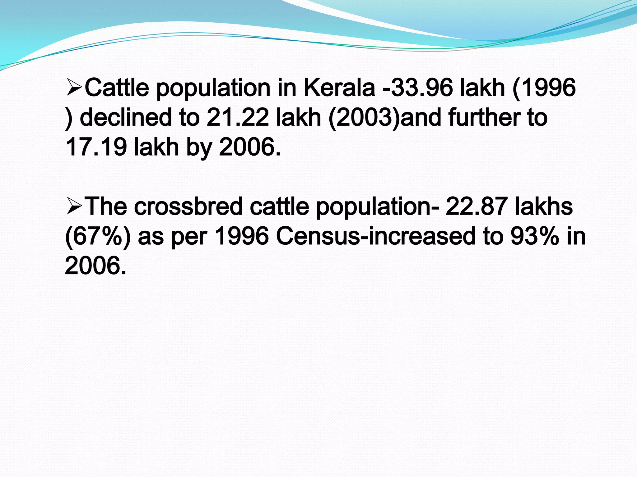 Cattle population in Kerala -33.96 lakh (1996
) declined to 21.22 lakh (2003)and further to
17.19 lakh by 2006.

The crossbred cattle population- 22.87 lakhs
(67%) as per 1996 Census-increased to 93% in
2006.
 