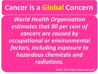 Cancer is a Global Concern
World Health Organization
estimates that 80 per cent of
cancers are caused by
occupational or environmental
factors, including exposure to
hazardous chemicals and
radiations.
(WHO, 2012 http://www.who.int/)
 