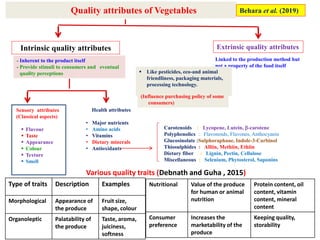 BREEDING FOR IMPROVED NUTRITION QUALITY AND NUTRACEUTICALS PROPERTIES ...