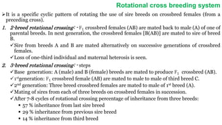 It is a specific cyclic pattern of rotating the use of sire breeds on crossbred females (from a
preceding cross).
1. 2-breed rotational crossing: - F1 crossbred females (AB) are mated back to male (A) of one of
parental breeds. In next generation, the crossbred females [B(AB)] are mated to sire of breed
B.
Sire from breeds A and B are mated alternatively on successive generations of crossbred
females.
Loss of one-third individual and maternal heterosis is seen.
2. 3-breed rotational crossing: - steps
Base generation: A (male) and B (female) breeds are mated to produce F1 crossbred (AB).
1stgeneration: F1 crossbred female (AB) are mated to male to male of third breed C.
2nd generation: Three breed crossbred females are mated to male of 1st breed (A).
Mating of sires from each of three breeds on crossbred females in succession.
After 7-8 cycles of rotational crossing percentage of inheritance from three breeds:
 57 % inheritance from last sire breed
 29 % inheritance from previous sire breed
 14 % inheritance from third breed
Rotational cross breeding system
 