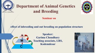 effect of inbreeding and out breeding on population structure
Speaker:
Garima Choudhary
Teaching associate, LRS,
Kodemdesar
Seminar on
Department of Animal Genetics
and Breeding
N
M
C
 
