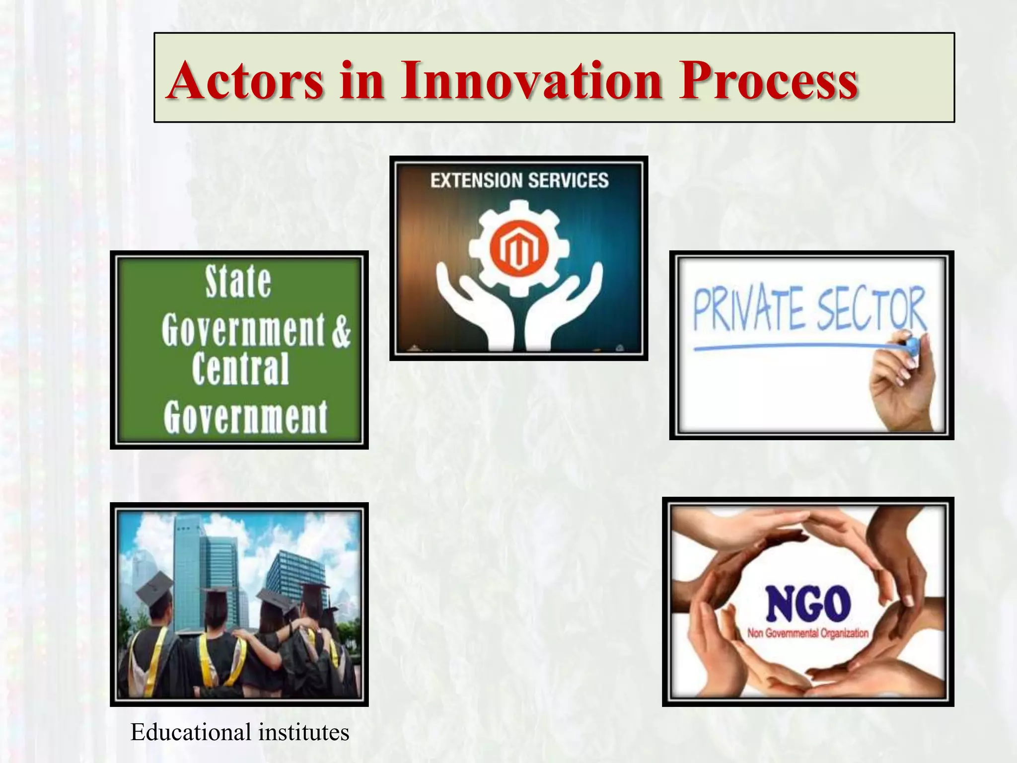 Educational institutes
Actors in Innovation Process
 
