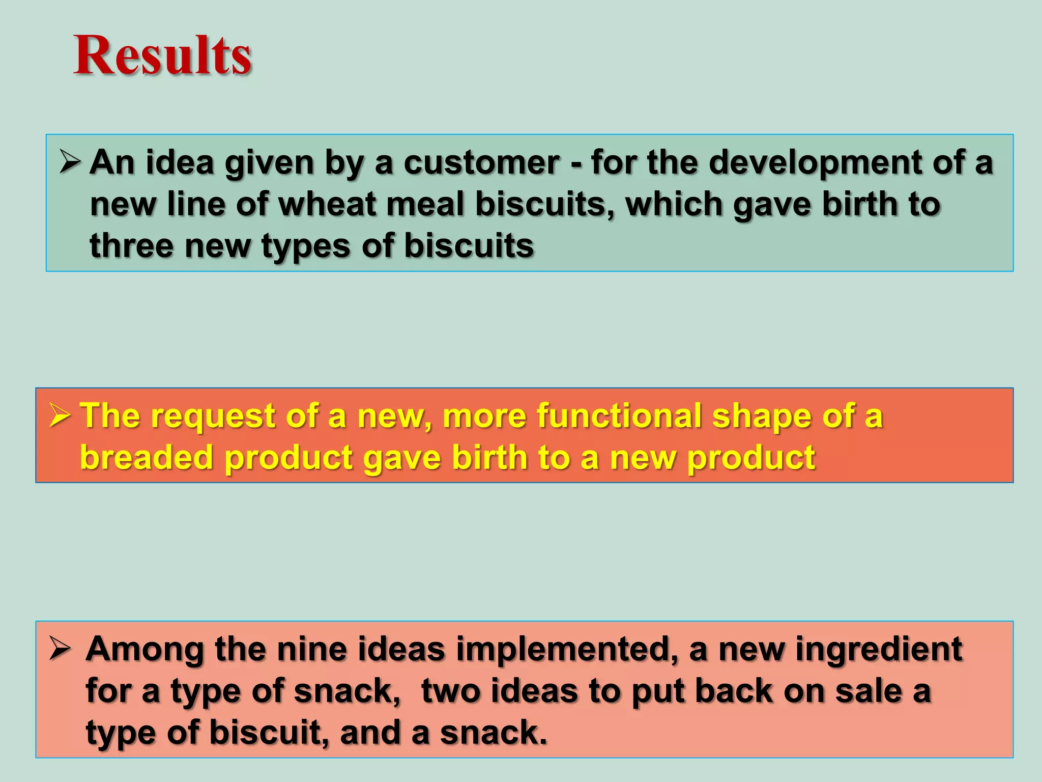 The request of a new, more functional shape of a
breaded product gave birth to a new product
An idea given by a customer - for the development of a
new line of wheat meal biscuits, which gave birth to
three new types of biscuits
 Among the nine ideas implemented, a new ingredient
for a type of snack, two ideas to put back on sale a
type of biscuit, and a snack.
Results
 