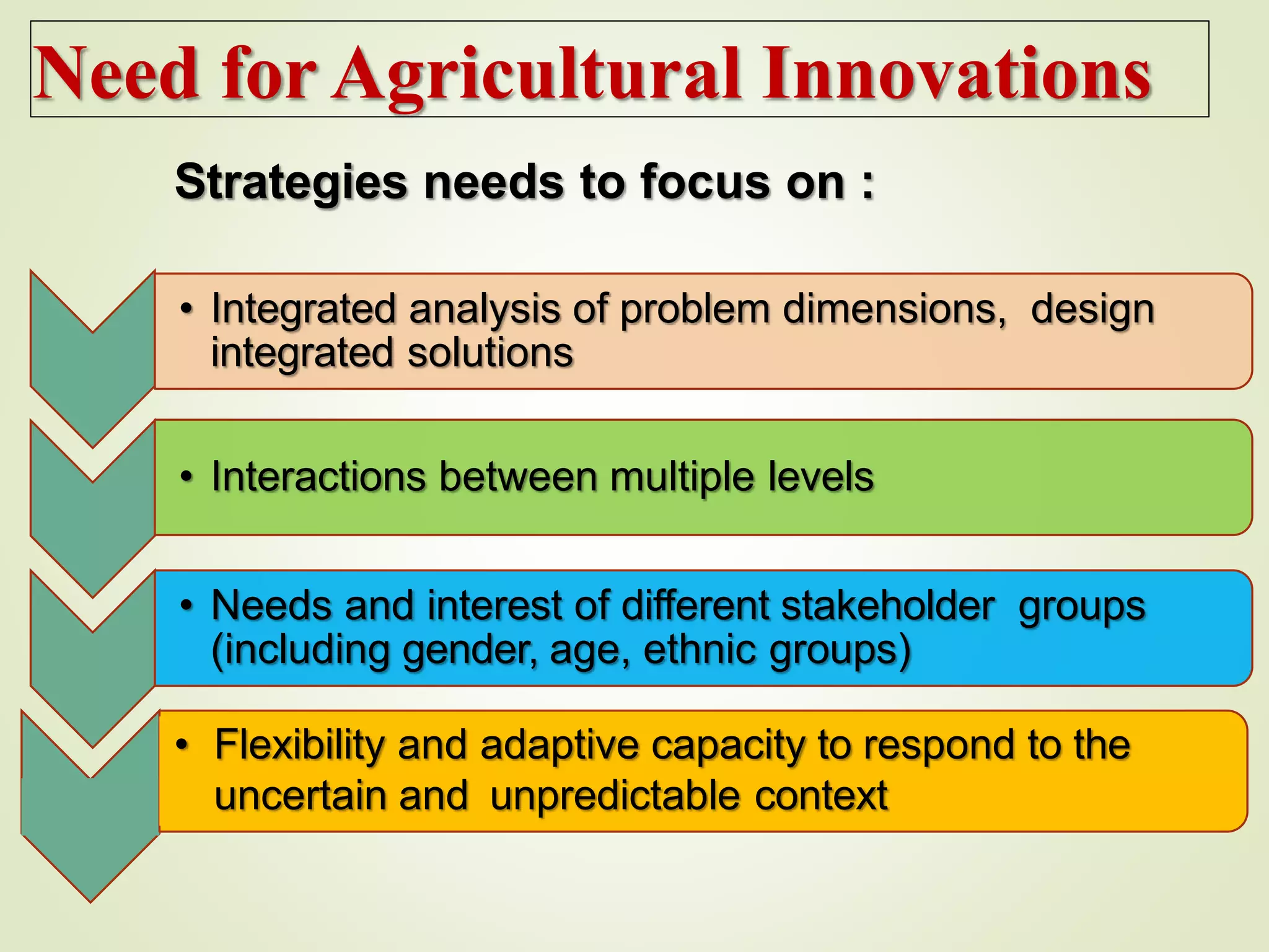 Need for Agricultural Innovations
Strategies needs to focus on :
• Integrated analysis of problem dimensions, design
integrated solutions
• Interactions between multiple levels
• Needs and interest of different stakeholder groups
(including gender, age, ethnic groups)
• Flexibility and adaptive capacity to respond to the
uncertain and unpredictable context
 