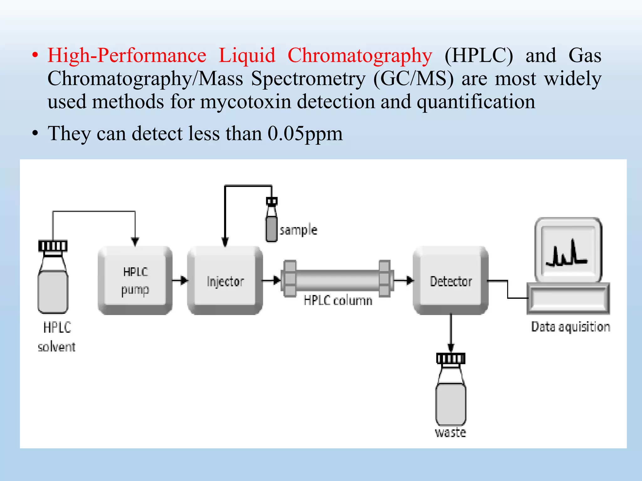• High-Performance Liquid Chromatography (HPLC) and Gas
Chromatography/Mass Spectrometry (GC/MS) are most widely
used methods for mycotoxin detection and quantification
• They can detect less than 0.05ppm
 
